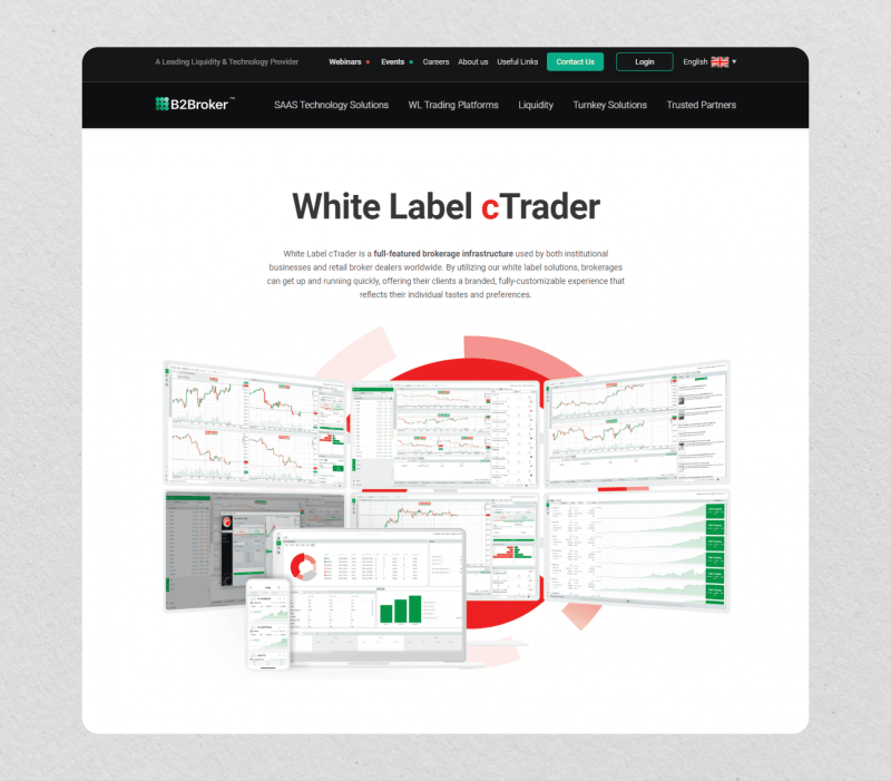 White Label cTrader by B2Broker