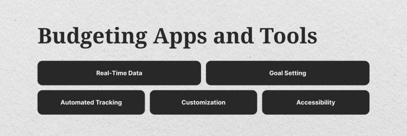 Benefits of Using Budgeting Apps