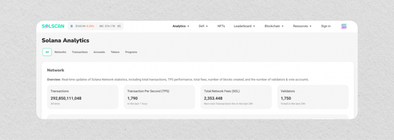 soscan for monitoring