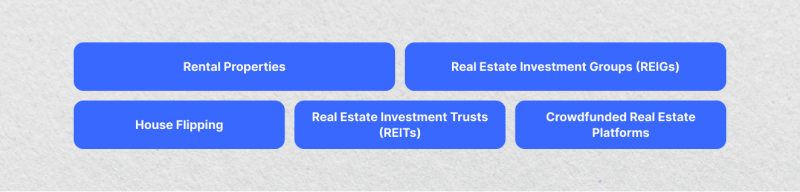 5 Straightforward Strategies for Investing in Real Estate