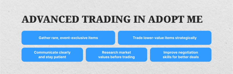 Advanced Trading in Adopt Me