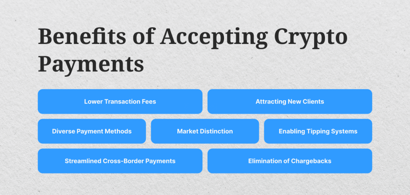 Benefits of accepting crypto payments