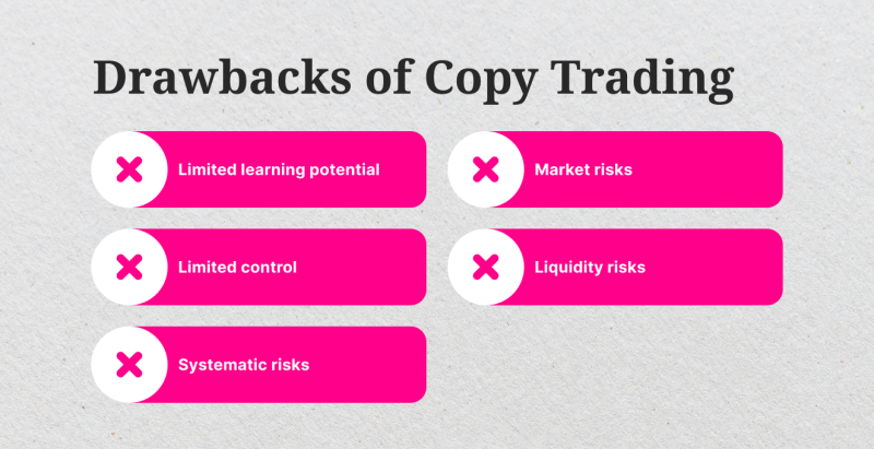 Drawbacks of copy trading