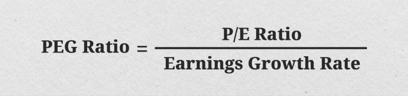 PEG Ratio formula