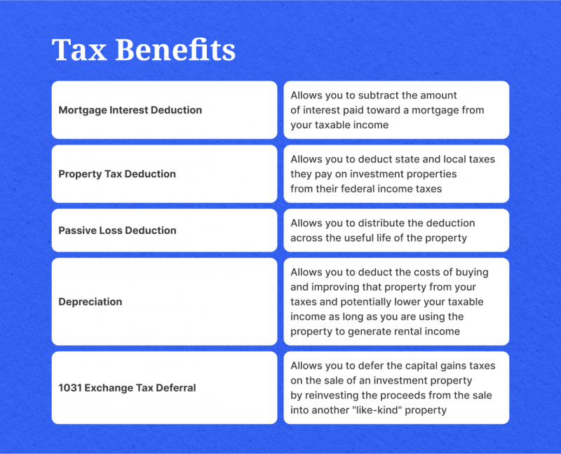 tax benefits