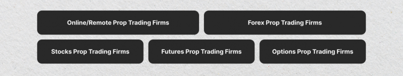 prop trading frims types