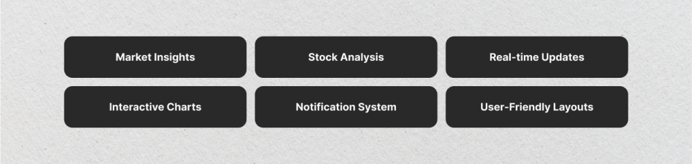 Finviz Stock Screener - Improve Your Stock Trading Insights