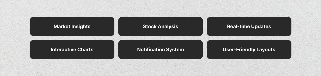 Finviz Stock Screener - Improve Your Stock Trading Insights