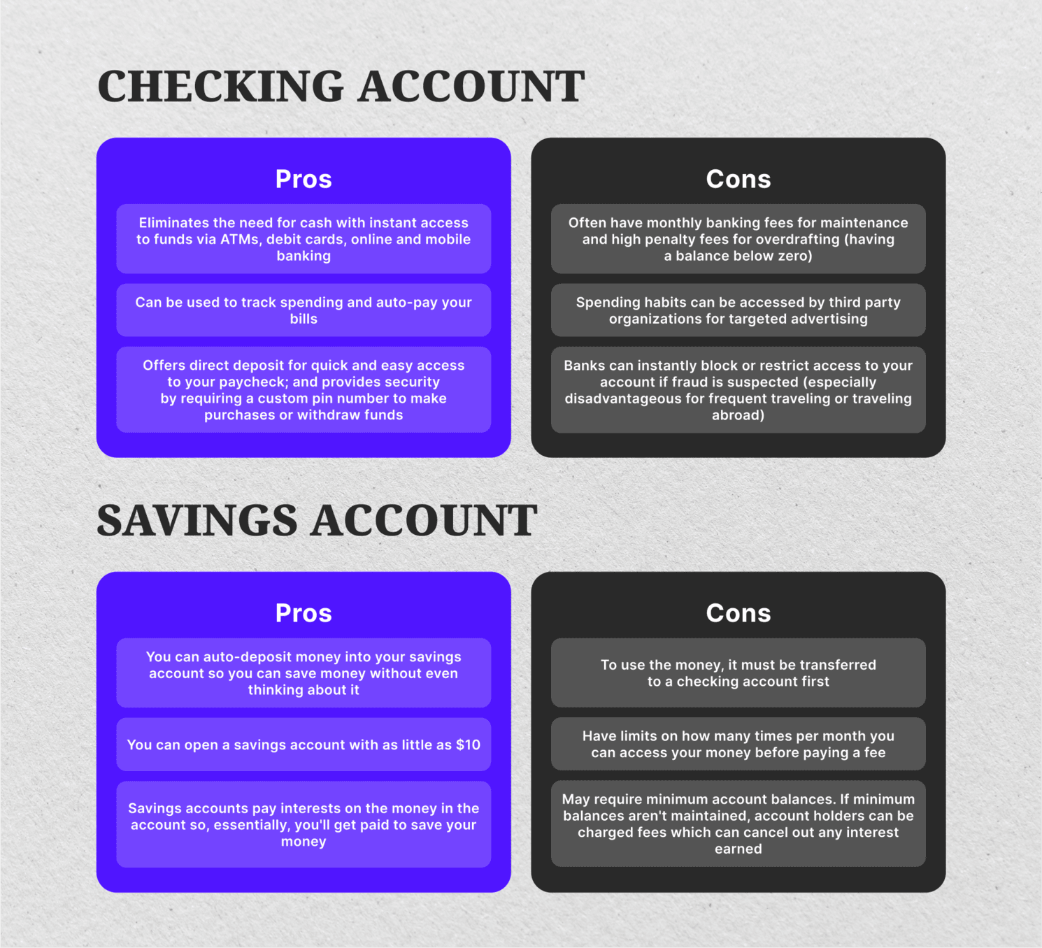 High-Yield Checking Account: Maximize Your Earnings
