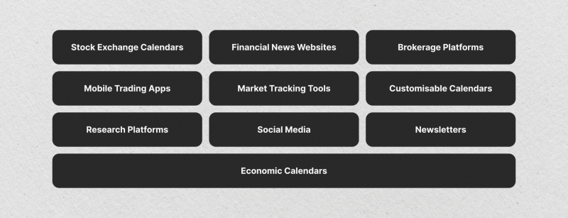 How to Track Trading Days? - Main steps