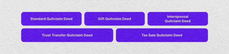 Major Types of Quitclaim Deeds