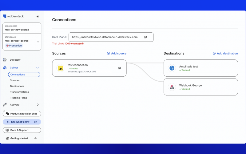 RudderStack Integration in B2CORE 16th