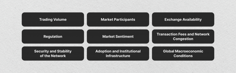 what affects bitcoin liquidity?