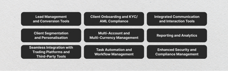 Key Features to Look for in a Forex CRM