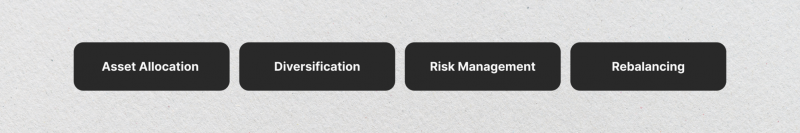 Key Components of Portfolio Management