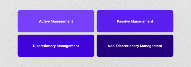 Portfolio Management Types