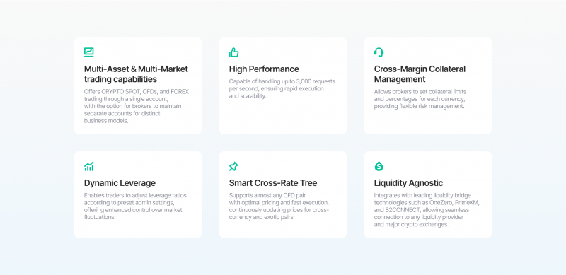 new B2TRADER Update