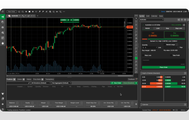 cTrader prop trading platform