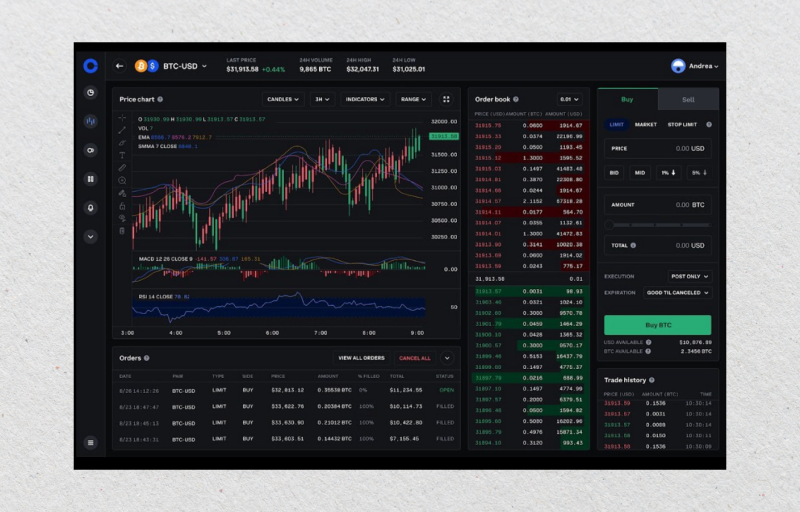 Coinbase Pro Trading Interface