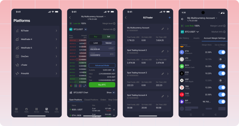 B2TRADER Mobile Trading interface for Android and iOS