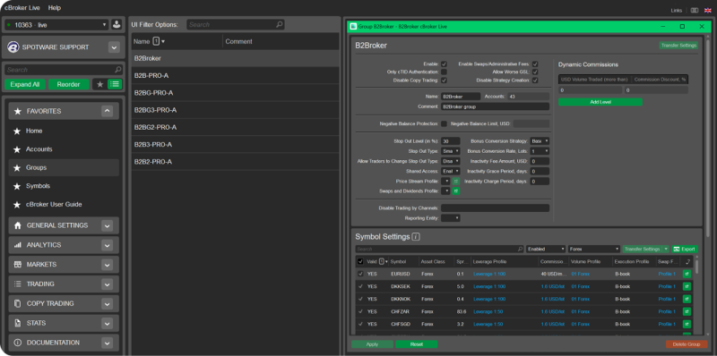 cTrader trading platform interface
