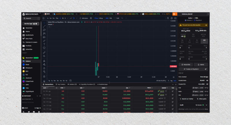 KOKO/SOL tokens pair on dexscreener web resoure