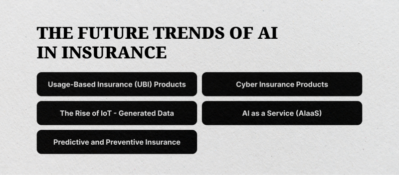 AI Trends the Insurance Industry