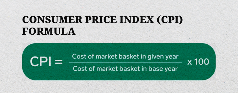 the formula of CPI calculation the formula of CPI calculation