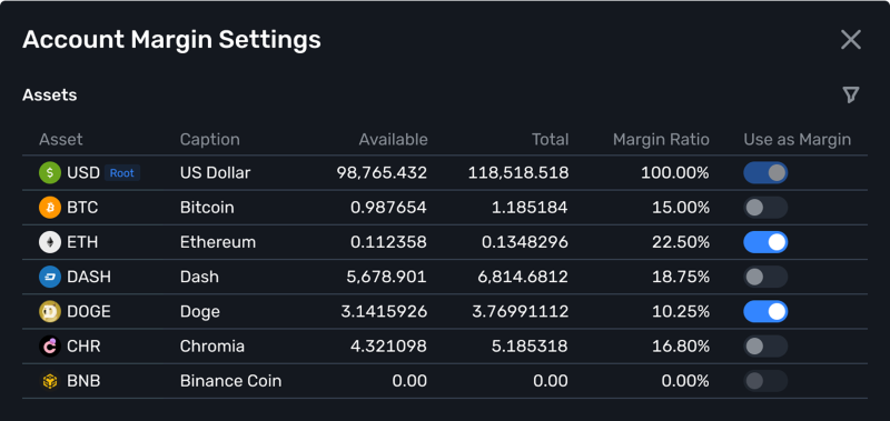 account margin settings in B2TRADER