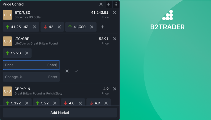 Alert system management in B2TRADER