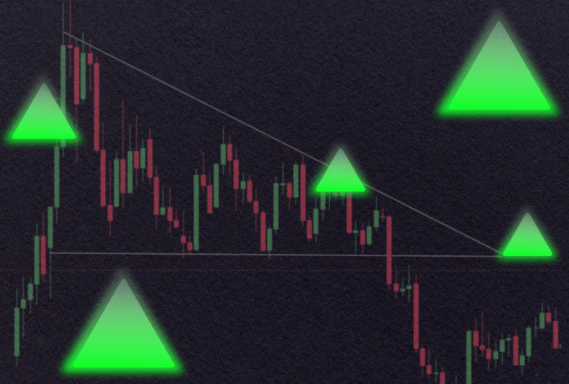 Triangle Patterns in Trading: Ascending, Descending & Symmetrical Guide