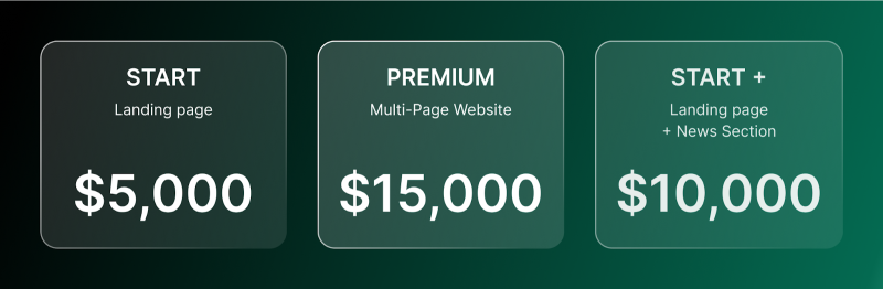 3 packages to build a brokerage website 3 packages to build a brokerage website