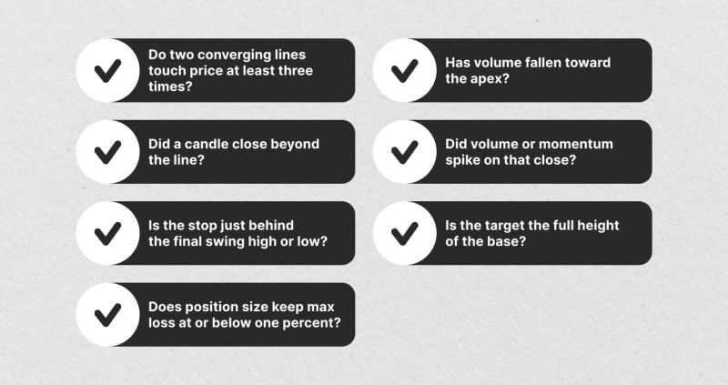 LP_InnerImage-1 Trading Pattern Compact Checklis