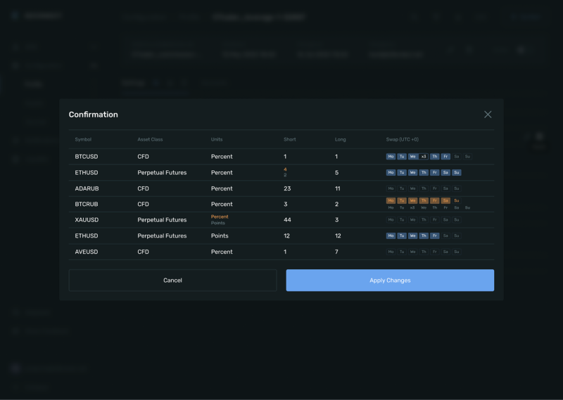 B2CONNECT new swap scheduling tool