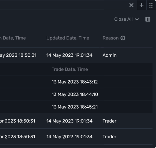 B2TRADER timestamped order termination display