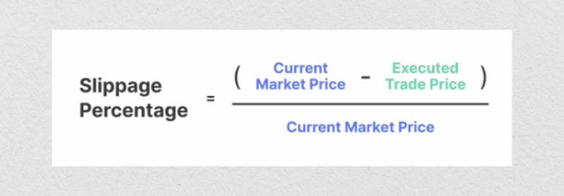 slippage percentage formula