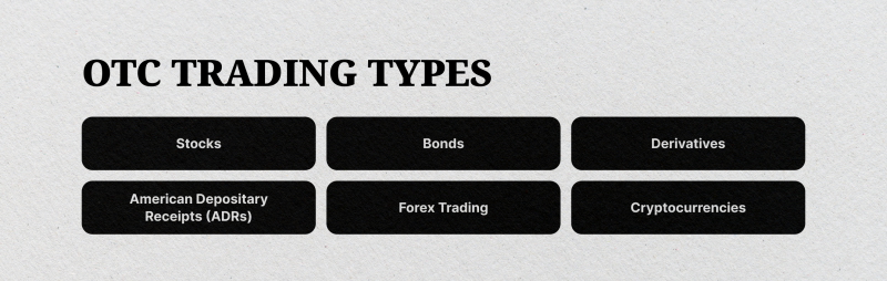 types of OTC trading