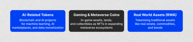 Emerging Altcoins Worth Watching