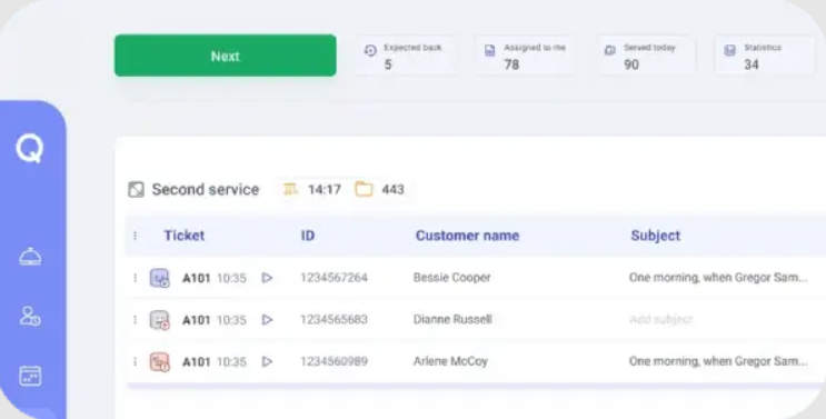 Queue management dashboard showing tickets, customer names, service details, and real-time statistics Queue management dashboard showing tickets, customer names, service details, and real-time statistics